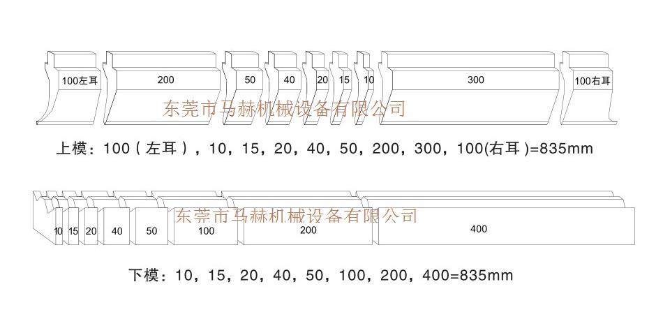 數控折彎模具是如何分段的？