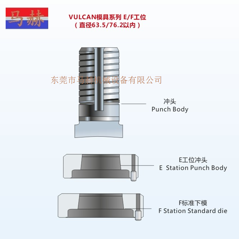 村田數(shù)控轉(zhuǎn)塔沖床模具 -EF工位 -VCLCAN系列