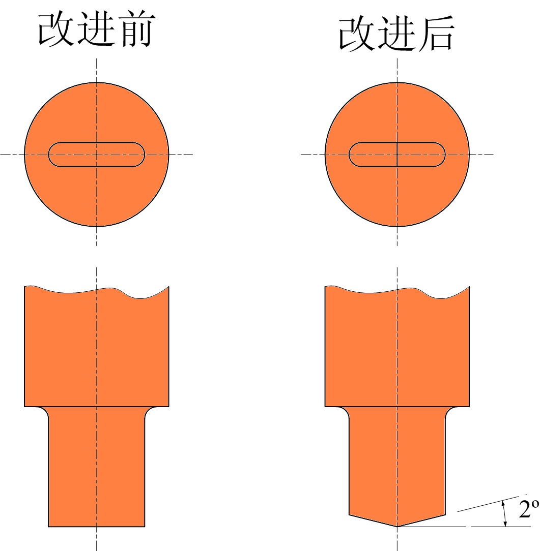 數(shù)控沖床模具帶料如何解決？