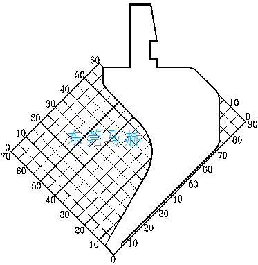 折彎機模具之薄刃小鵝頸型刀（馬赫小課堂）