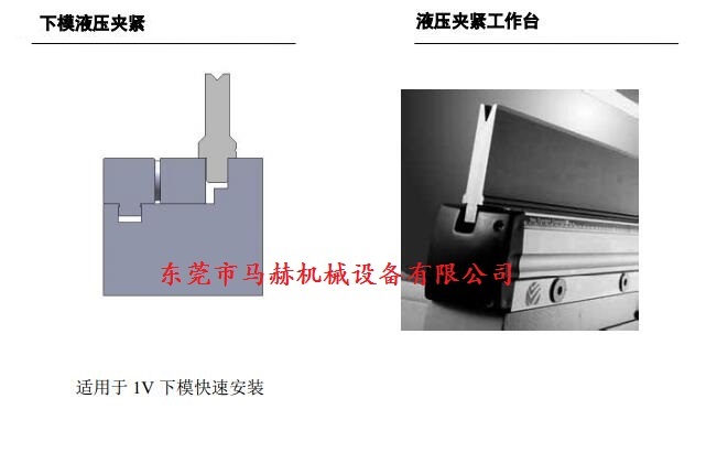 折彎機模具下模夾緊形式