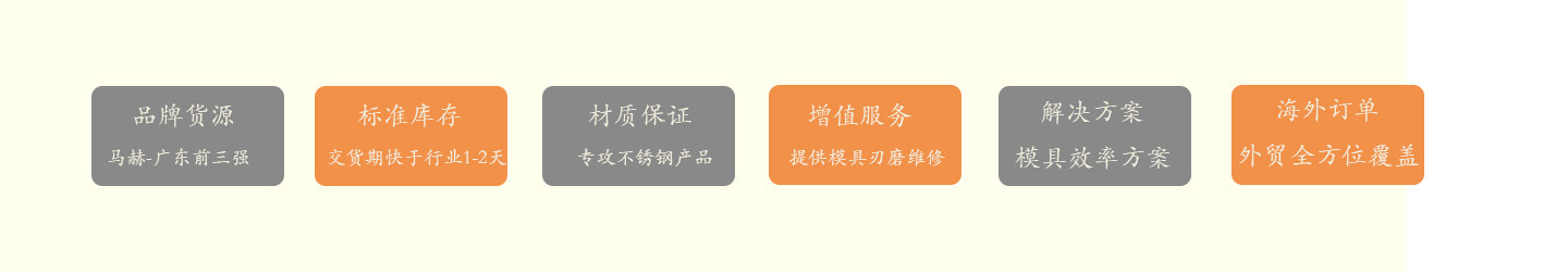 金方圓數控沖床減震器亞威液壓沖床減震器的使用